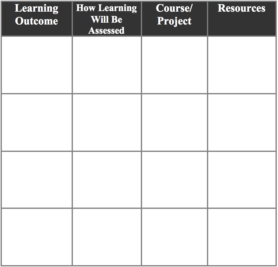 Alignment Grid image