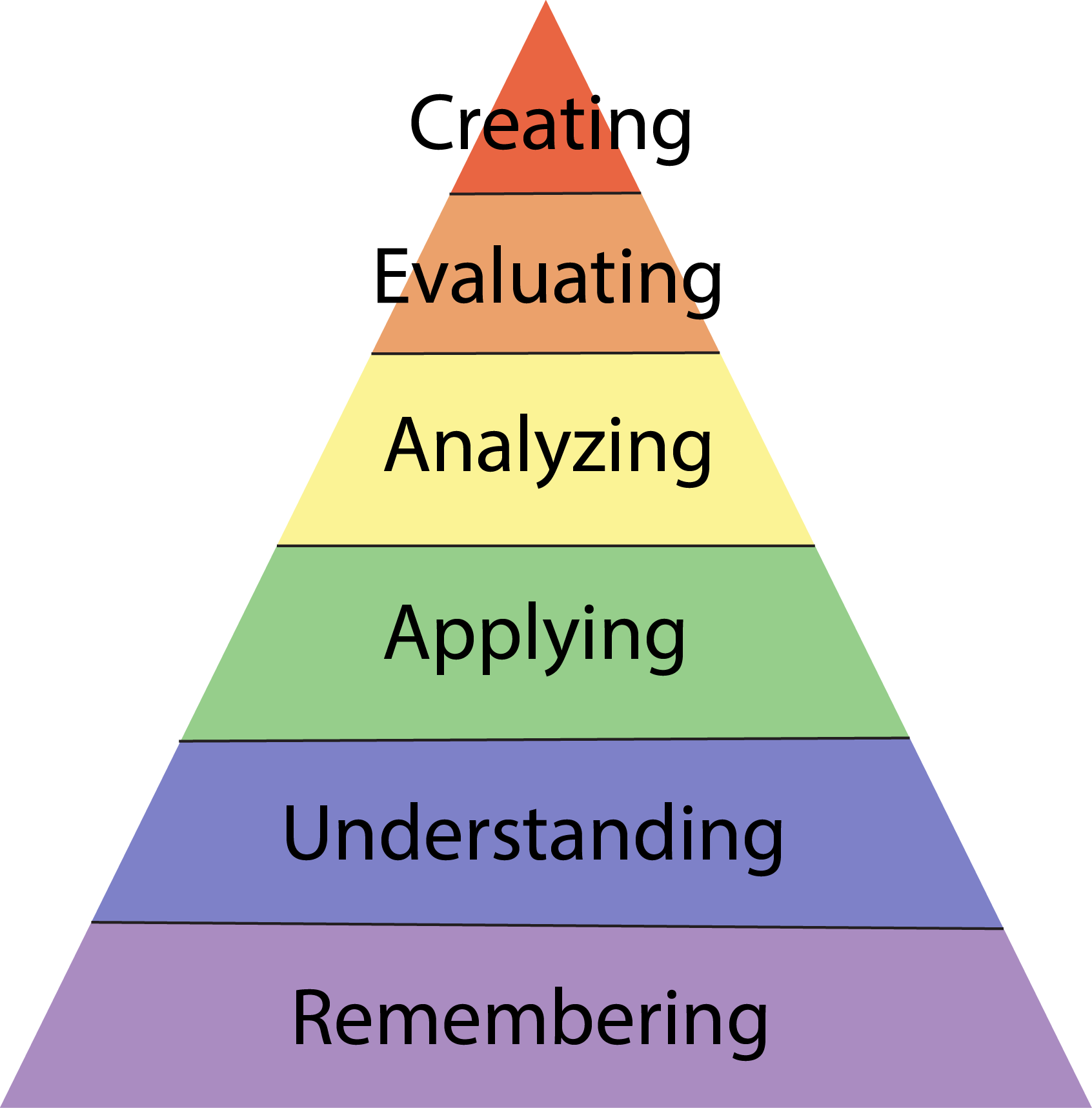 Blooms pyramid made by Ali